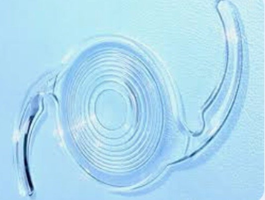 Premium Intraocular Lenses